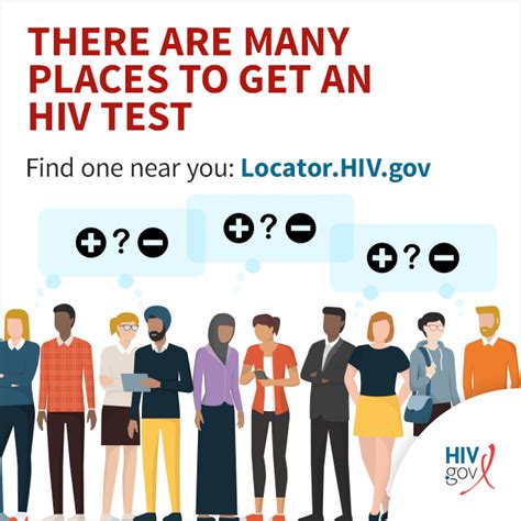 positive impact std testing|HIV Testing Locations.